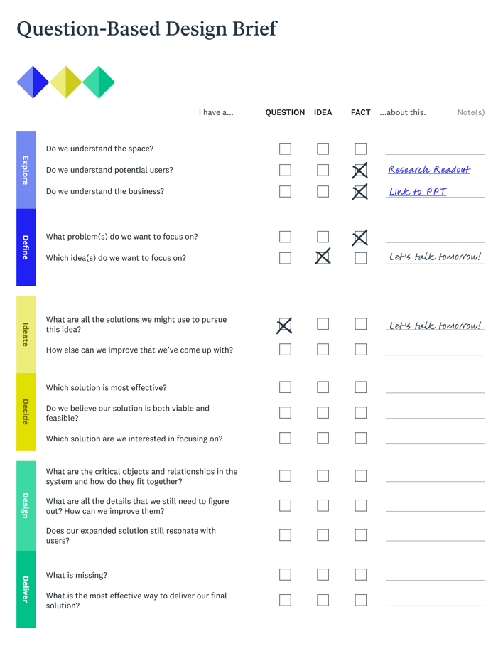 Questions based design brief