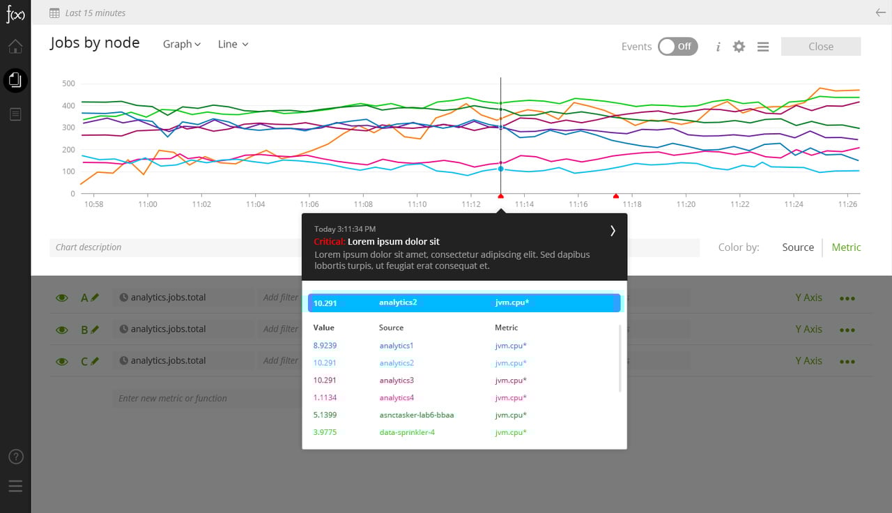 Navigating Complexity Designmap