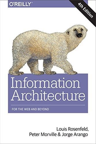 Information Architecture poster