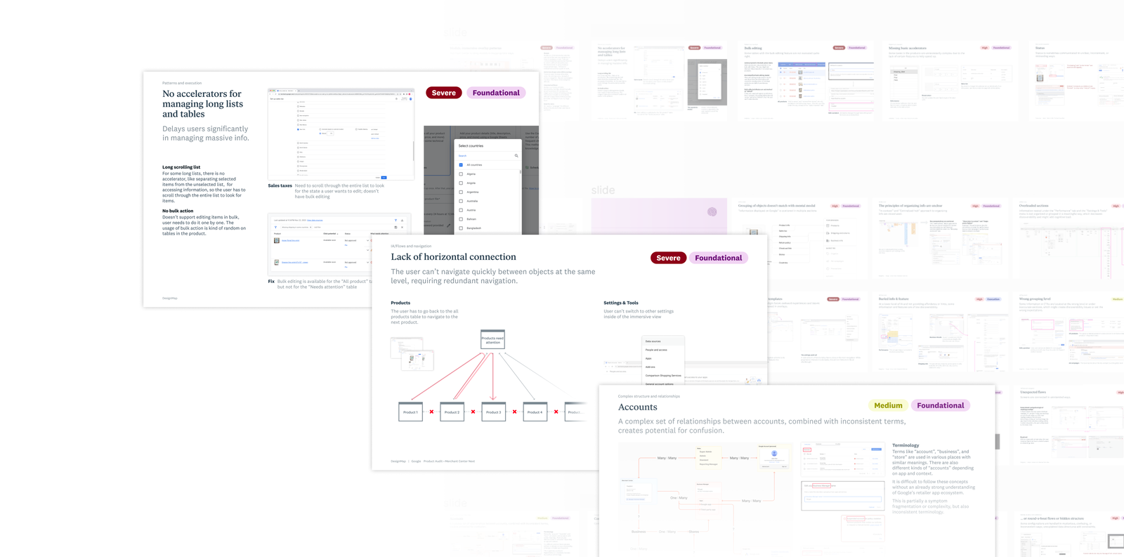 product_audit