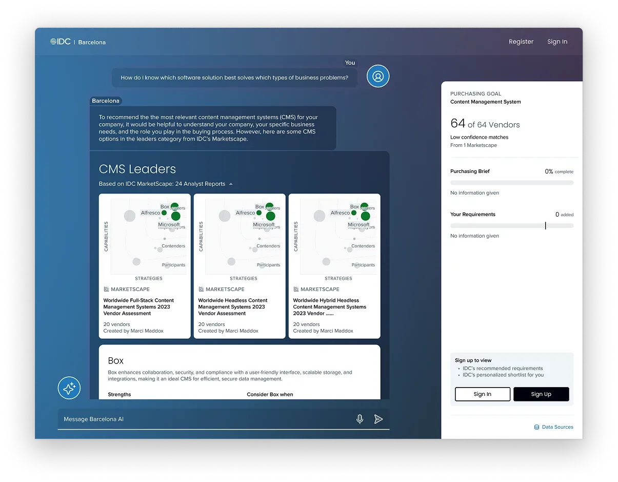 Buyer platform screen: an assistant answers a buying question with content management system leader cards drawn from vendor assessments, beside a purchasing goal panel tracking brief completeness and requirements